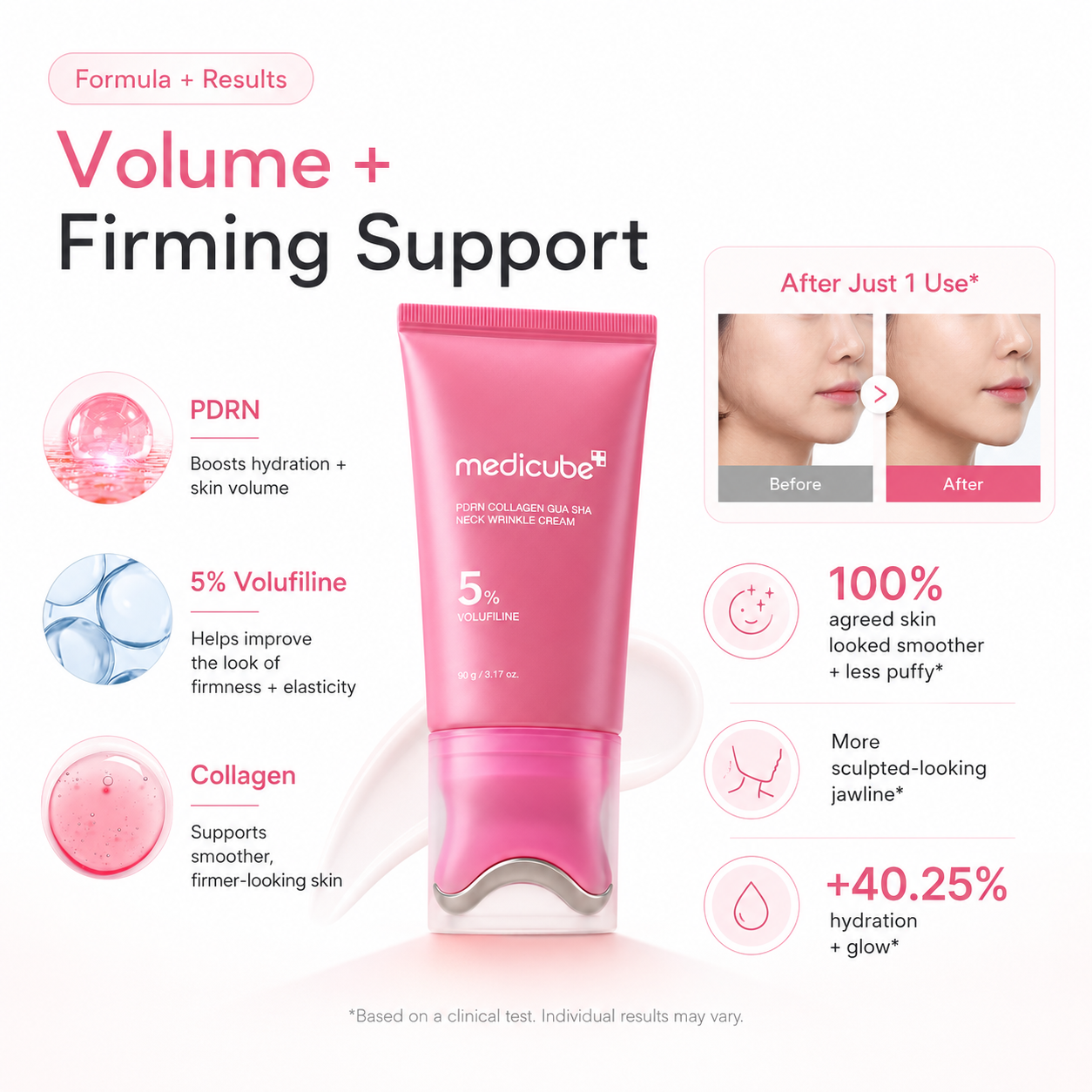 medicube PDRN Collagen Gua Sha Neck Wrinkle Cream