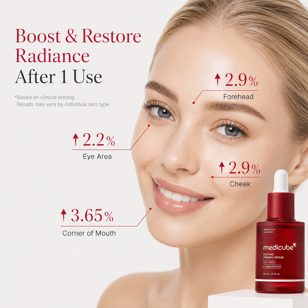 EGF Peptide, NAD+ Collagen Firming Serum