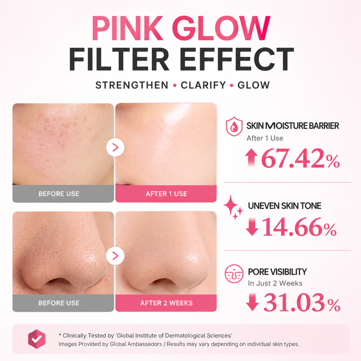PDRN Pink Peptide Serum with Salmon DNA