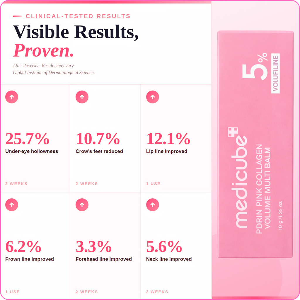 medicube PDRN Pink Collagen Volume Multi Balm Stick