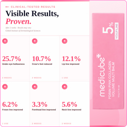 medicube PDRN Pink Collagen Volume Multi Balm Stick